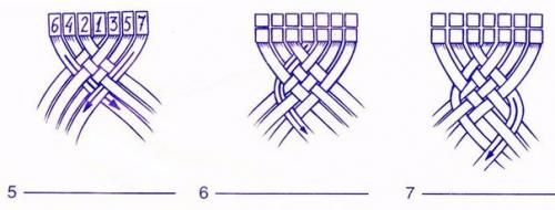 Уроки плетения многопрядных кос. 04