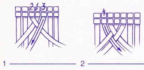 Уроки плетения многопрядных кос. 02