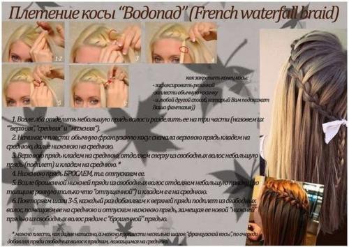 Учимся плести разные косы. 07 Учимся плести разные косы. 07