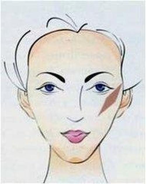 Какие румяна выбрать: 03