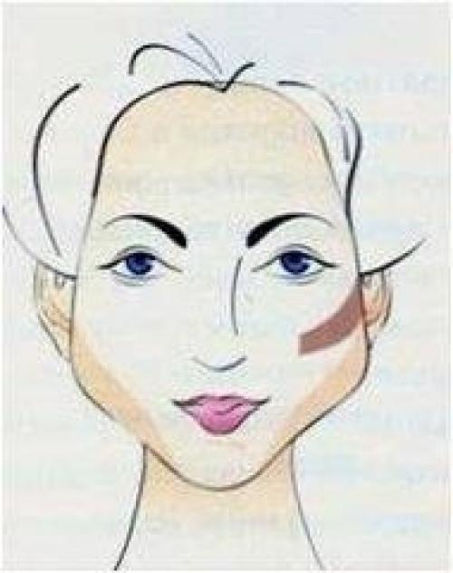 Какие румяна выбрать: 04