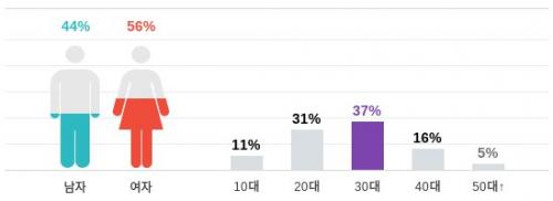 Юри - близнец своей куклы с новой короткой стрижкой? 03 Юри - близнец своей куклы с новой короткой стрижкой? 03
