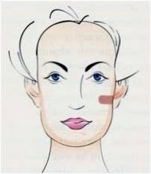 Какие румяна выбрать: 02