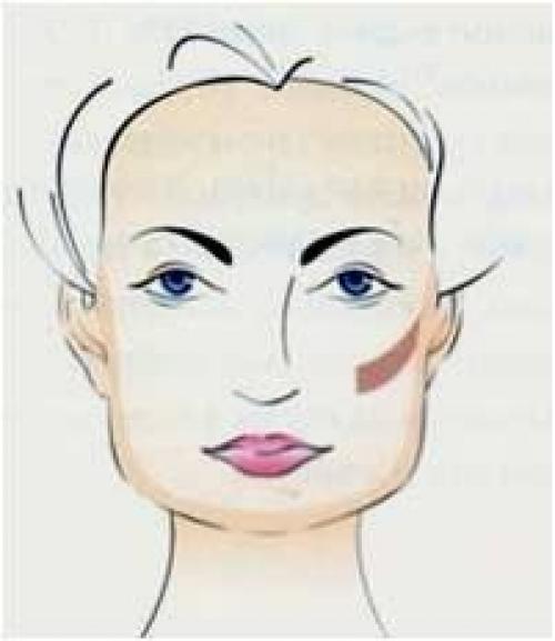 Какие румяна выбрать: 05