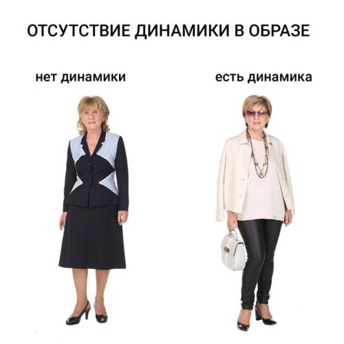 Что добавляет возраст. 05