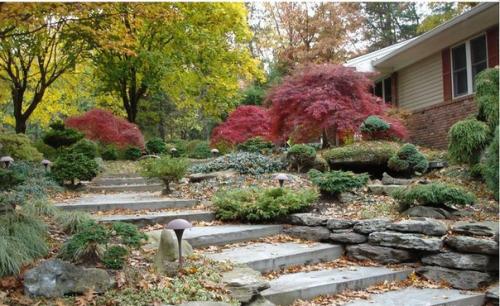 Дизайн сада - мы выбираем стиль и планировку. 01 Дизайн сада - мы выбираем стиль и планировку. 01