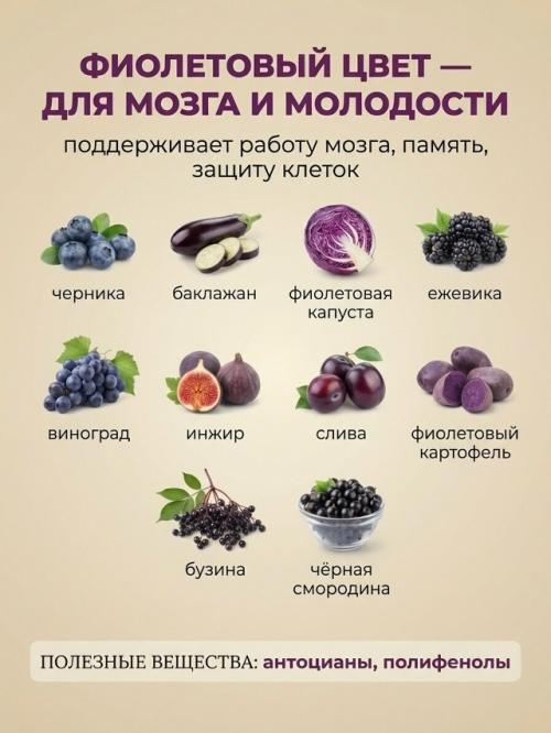 Лишь в том случае, если в вашей тарелке только один цвет - организм недополучает важные витамины. 04