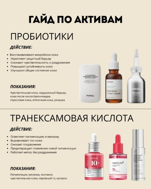 Подготовила для вас короткое и понятное пособие по активам в уходе за кожей. 04