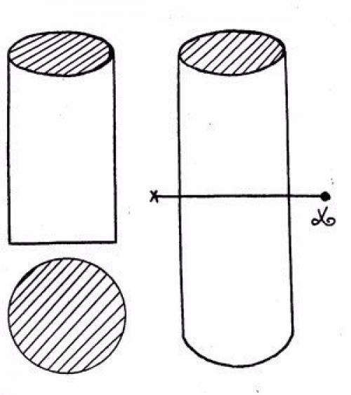 Техника стрижки - основные понятия: 01 Техника стрижки - основные понятия: 01
