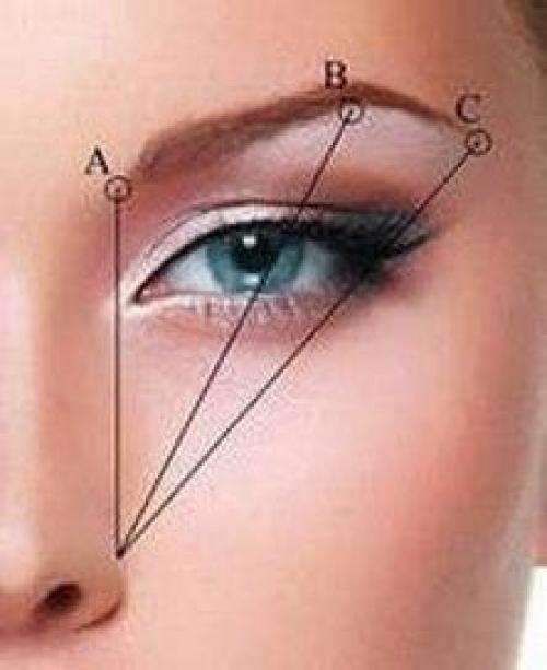 Форма бровей - Золотые Правила профессионалов? 01 Форма бровей - Золотые Правила профессионалов? 01