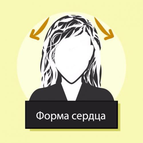 Контуринг волос. Новый тренд: контуринг волос.