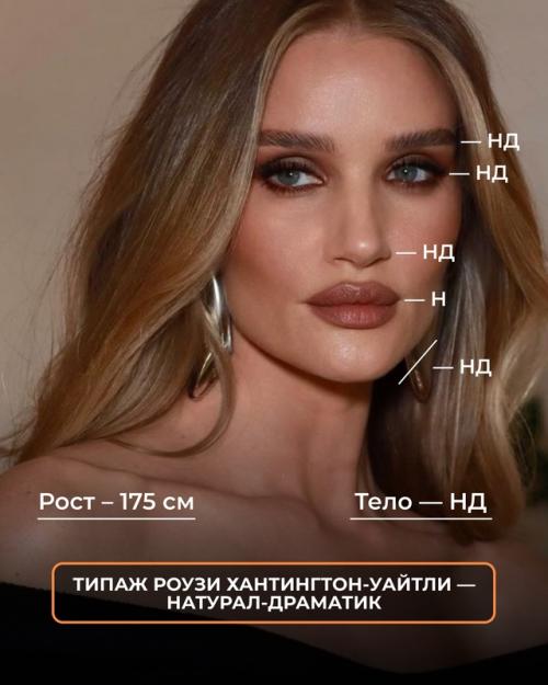 Мы разбираем типаж внешности невероятно стильной и притягательной роузи хантингтон - уайтли. 01
