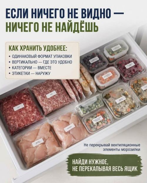Морозилка забита, а найти в ней ничего невозможно? 07