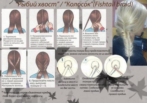 Уроки по созданию причесок? 03 Уроки по созданию причесок? 03