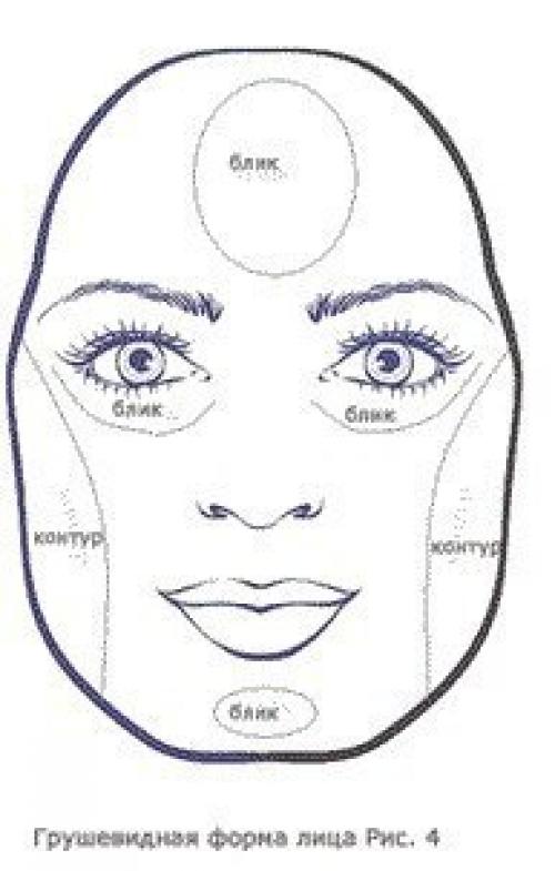 Уроки по макияжу. 01 Уроки по макияжу. 01