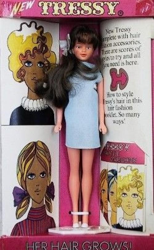 Кто такая Tressy? 03 Кто такая Tressy? 03