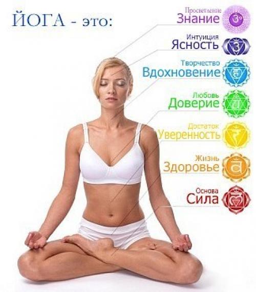 70 способов увеличить силу женщины. 04 70 способов увеличить силу женщины. 04