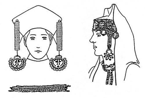 Древнерусские головные уборы. Головные уборы на РУСИ.