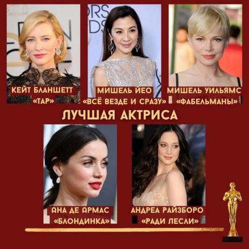 Объявлены номинанты на премию оскар: 03 Объявлены номинанты на премию оскар: 03