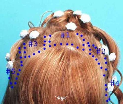 Детские прически.  Потребуется для прически: 02