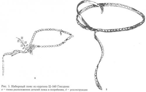 Реконструкция облика древнерусского наборного пояса X - Xl вв. 02 Реконструкция облика древнерусского наборного пояса X - Xl вв. 02