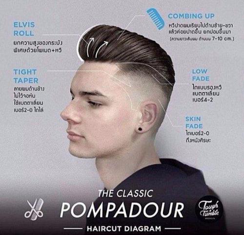 Помпадур прическа мужская Как сделать. История Pompadour Haircut