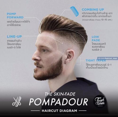 Помпадур прическа мужская Как сделать. История Pompadour Haircut