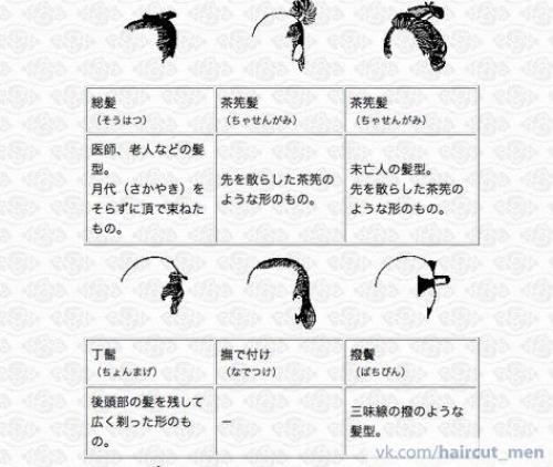 Top Knot.  Top Knot, пучек, пучек волос, гулька. 01 Top Knot.  Top Knot, пучек, пучек волос, гулька. 01