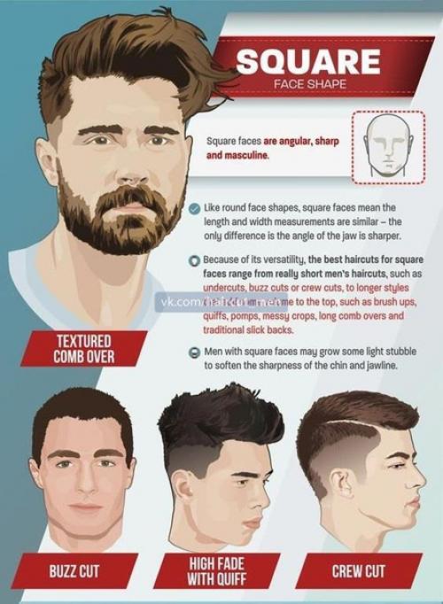 Мужская стрижка в 2018. 02