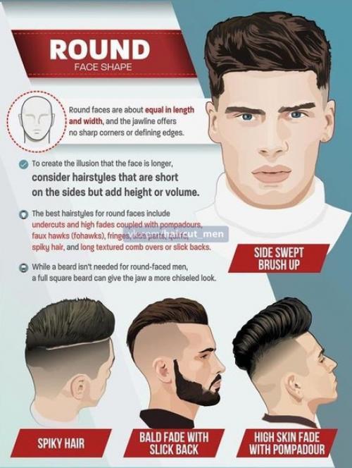 Мужская стрижка в 2018. 01