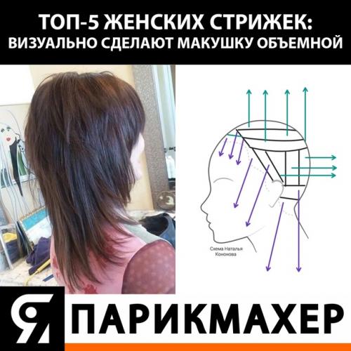 Топ - 5 женских стрижек: визуально сделают макушку объёмной. 01 Топ - 5 женских стрижек: визуально сделают макушку объёмной. 01