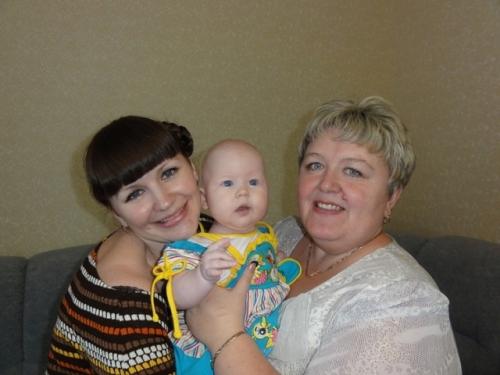 В земной день рождения моей любимой мамочки, хочу обсудить важную тему. 01