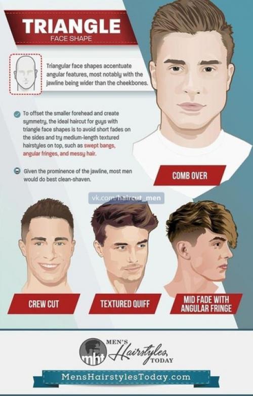 Мужская стрижка в 2018. 05