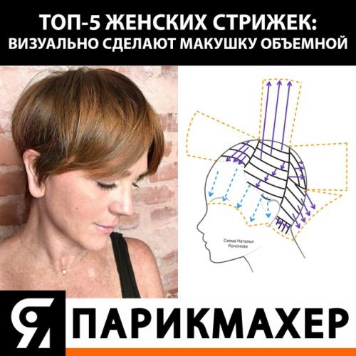 Топ - 5 женских стрижек: визуально сделают макушку объёмной. 04 Топ - 5 женских стрижек: визуально сделают макушку объёмной. 04