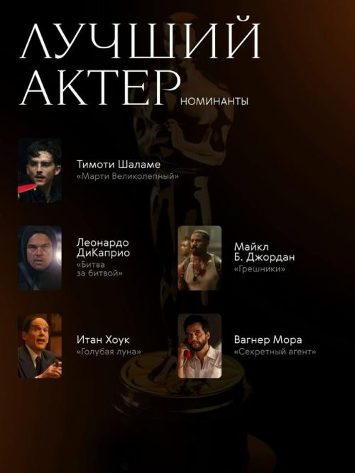 Битва за Битвой с Леонардо дикаприо - лучший фильм года на 98-ой церемонии оскар. 02