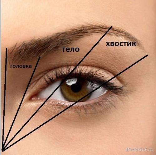 Как красиво выщипать брови? 01