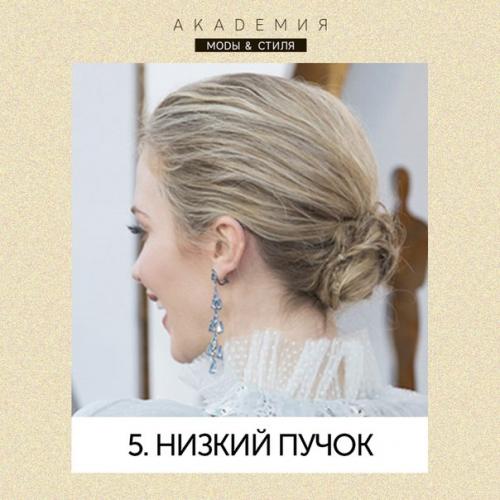 Привет!  Новостью номер 1 последних дней стала церемония вручения премии Оскар. 05