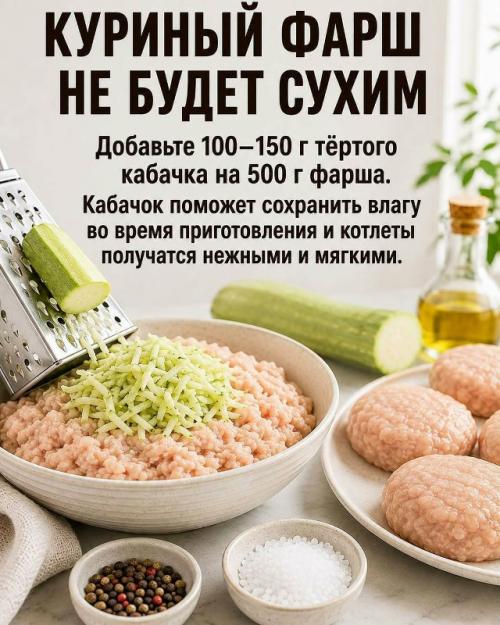 Котлеты получаются сухими, жёсткими или слишком жирными? 03