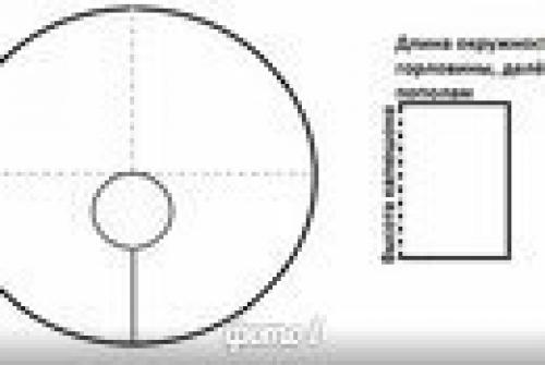 Накидка с капюшоном для венчания. Накидка для венчания с капюшоном своими руками.