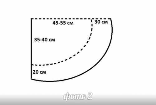 Накидка с капюшоном для венчания. Накидка для венчания с капюшоном своими руками.