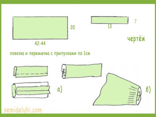 Головные уборы.  Повязка для головы. 02