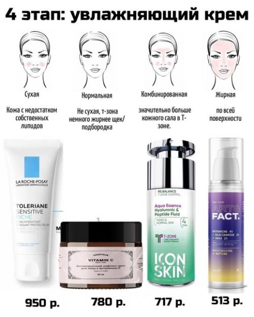 Мы подбираем уход по типу кожи. 03