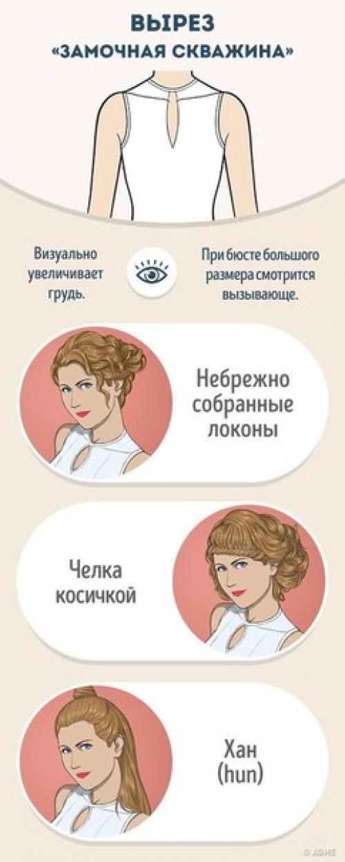 Удачное сочетание прически и формы декольте является важным условием гармоничного образа. 08