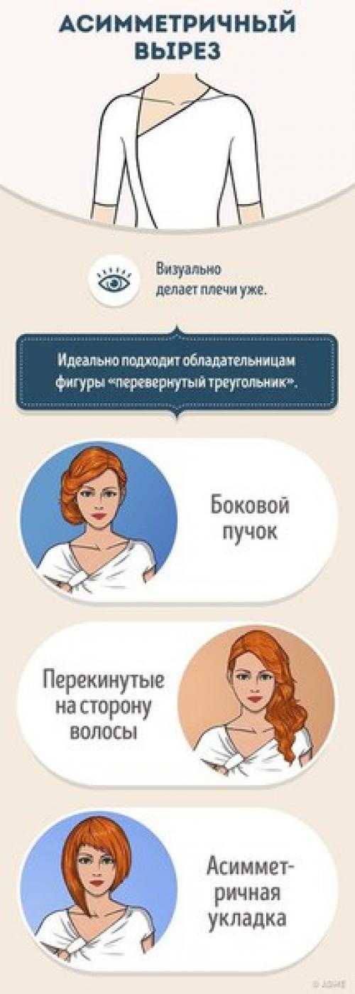 Удачное сочетание прически и формы декольте является важным условием гармоничного образа. 02