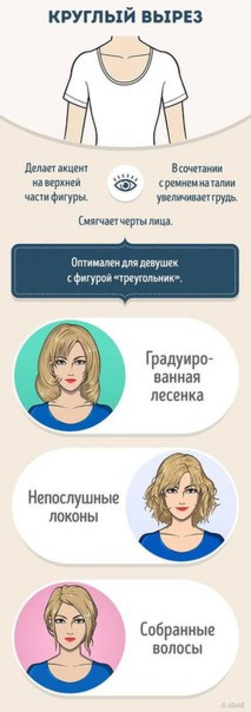 Удачное сочетание прически и формы декольте является важным условием гармоничного образа. 01