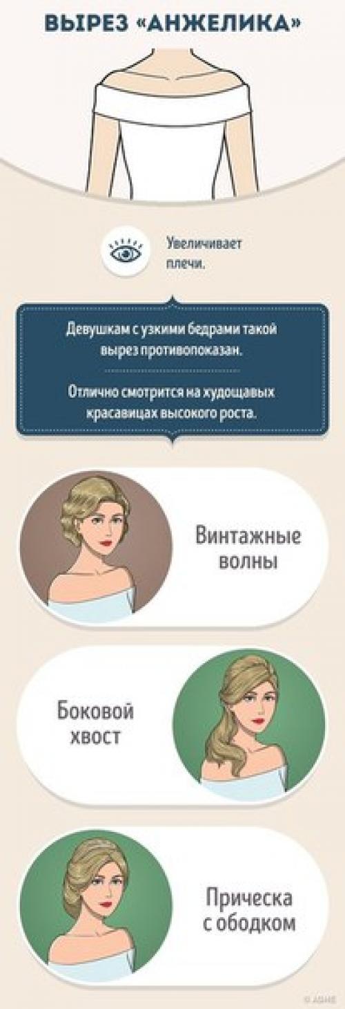 Удачное сочетание прически и формы декольте является важным условием гармоничного образа. 06
