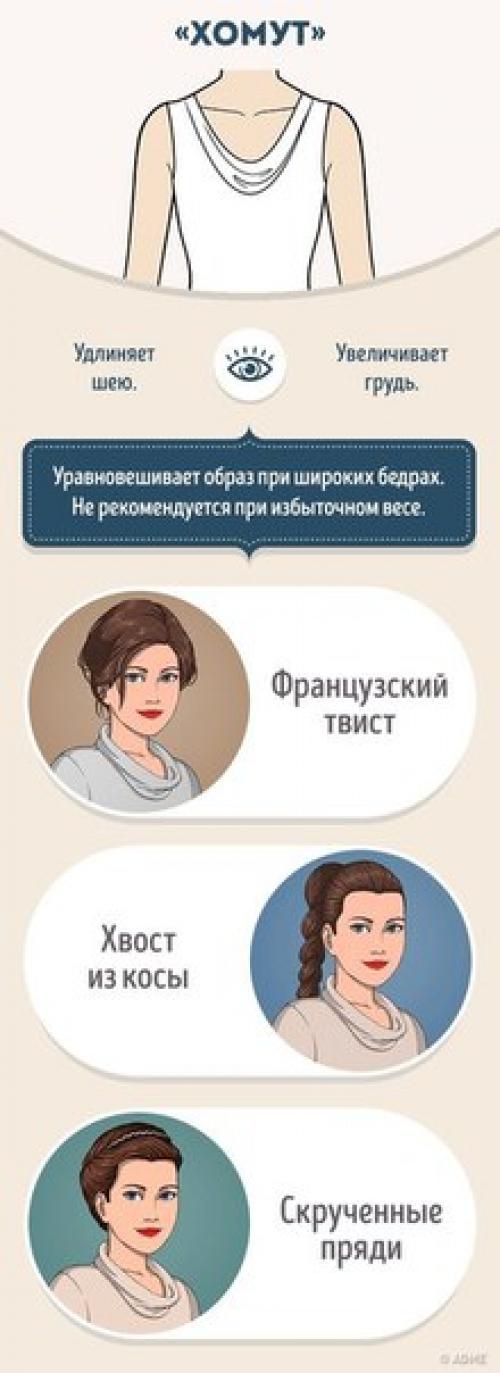 Удачное сочетание прически и формы декольте является важным условием гармоничного образа. 05