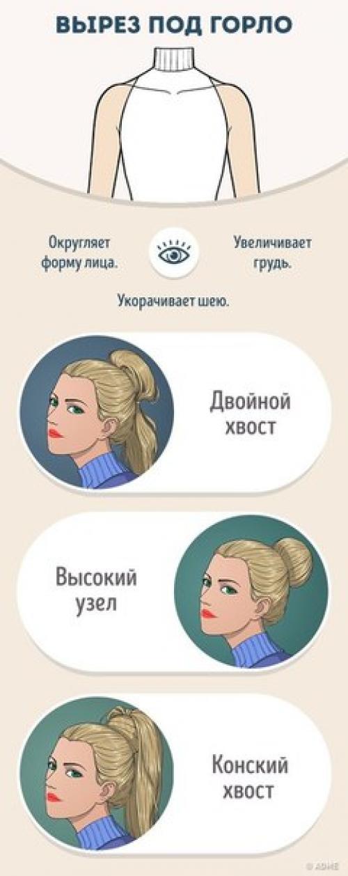 Удачное сочетание прически и формы декольте является важным условием гармоничного образа. 07