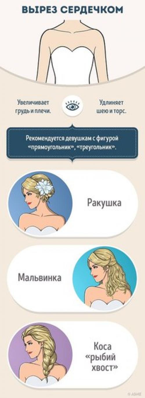 Удачное сочетание прически и формы декольте является важным условием гармоничного образа. 03