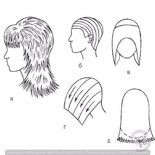 Прогрессивные формы стрижек: 04